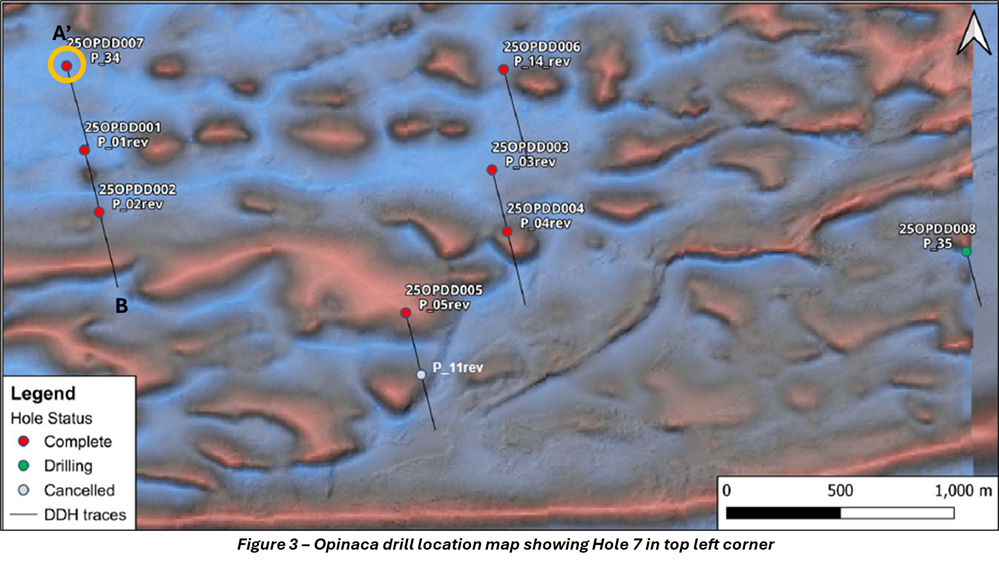 Figure 3 1